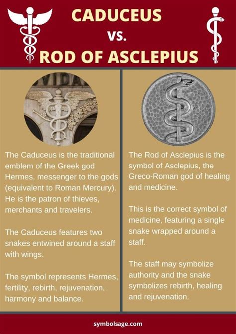 caduceus medical symbol meaning.